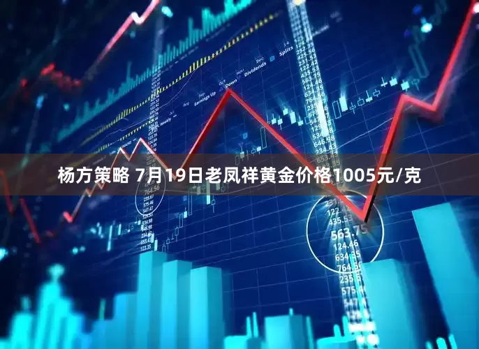 杨方策略 7月19日老凤祥黄金价格1005元/克